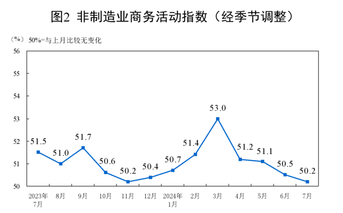자료=중국 국가통계국