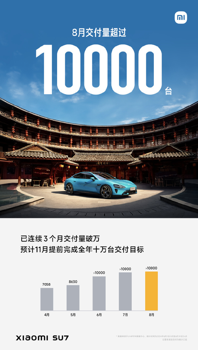 사진=동부재부망 캡처