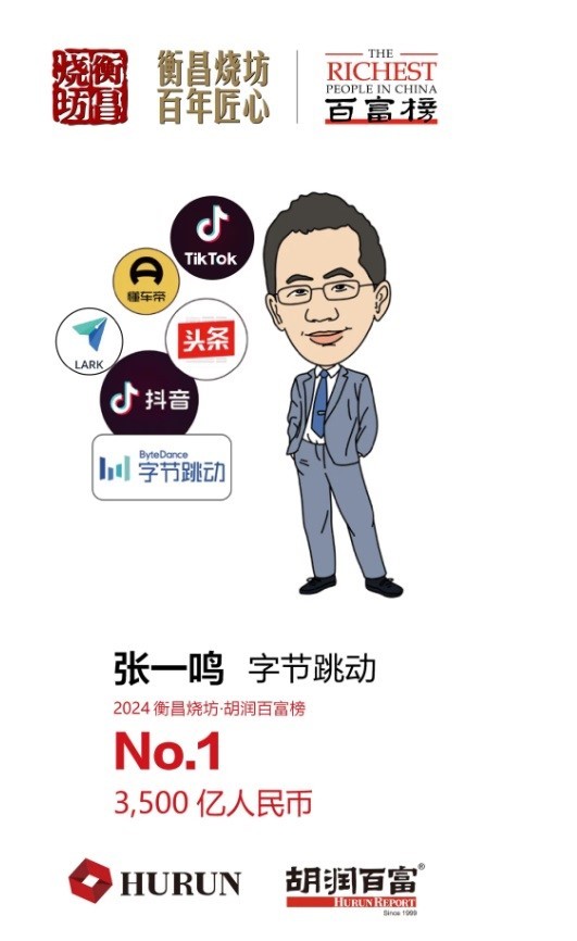 사진=후룬연구소 홈페이지