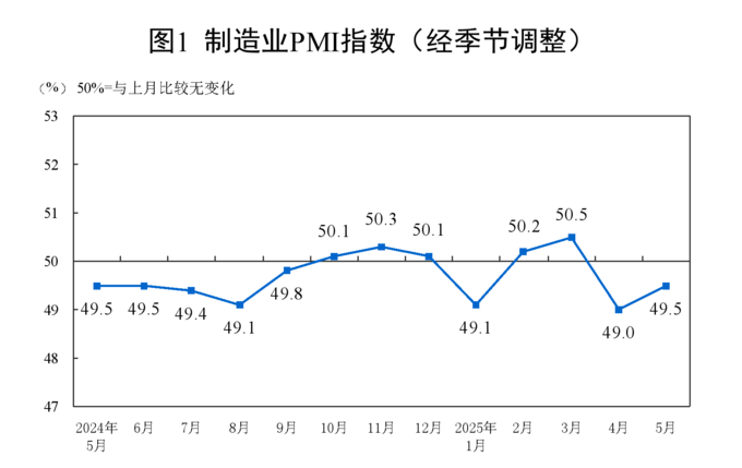 자료=중국국가통계국 